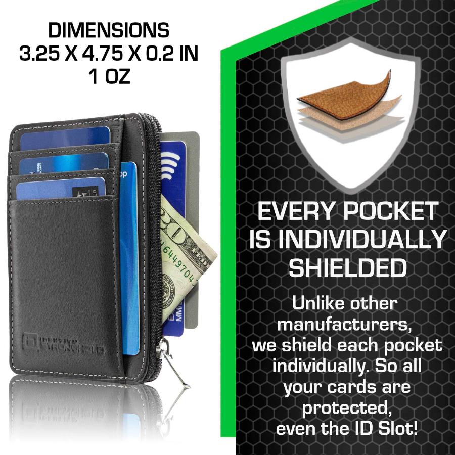 RFID Secure Ultimate Mini Wallet