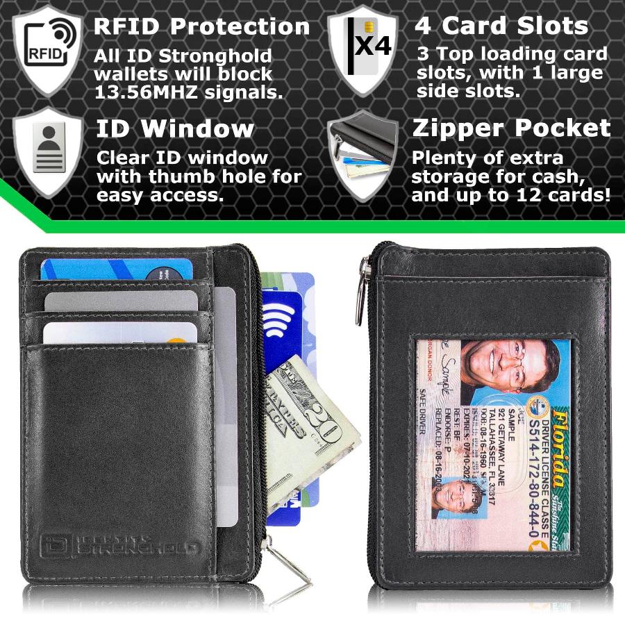 RFID Secure Ultimate Mini Wallet